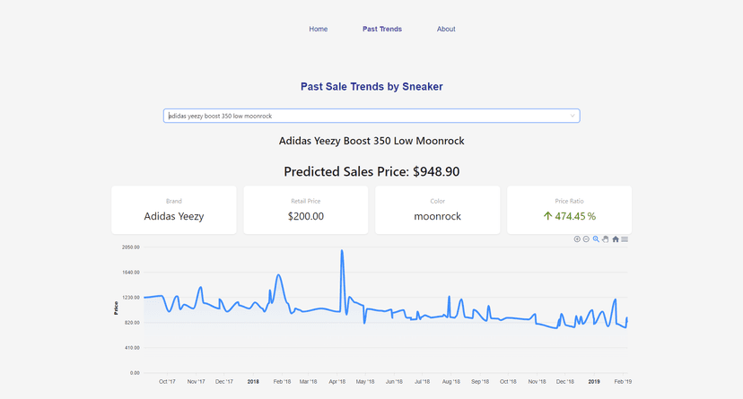 SneakIn project image